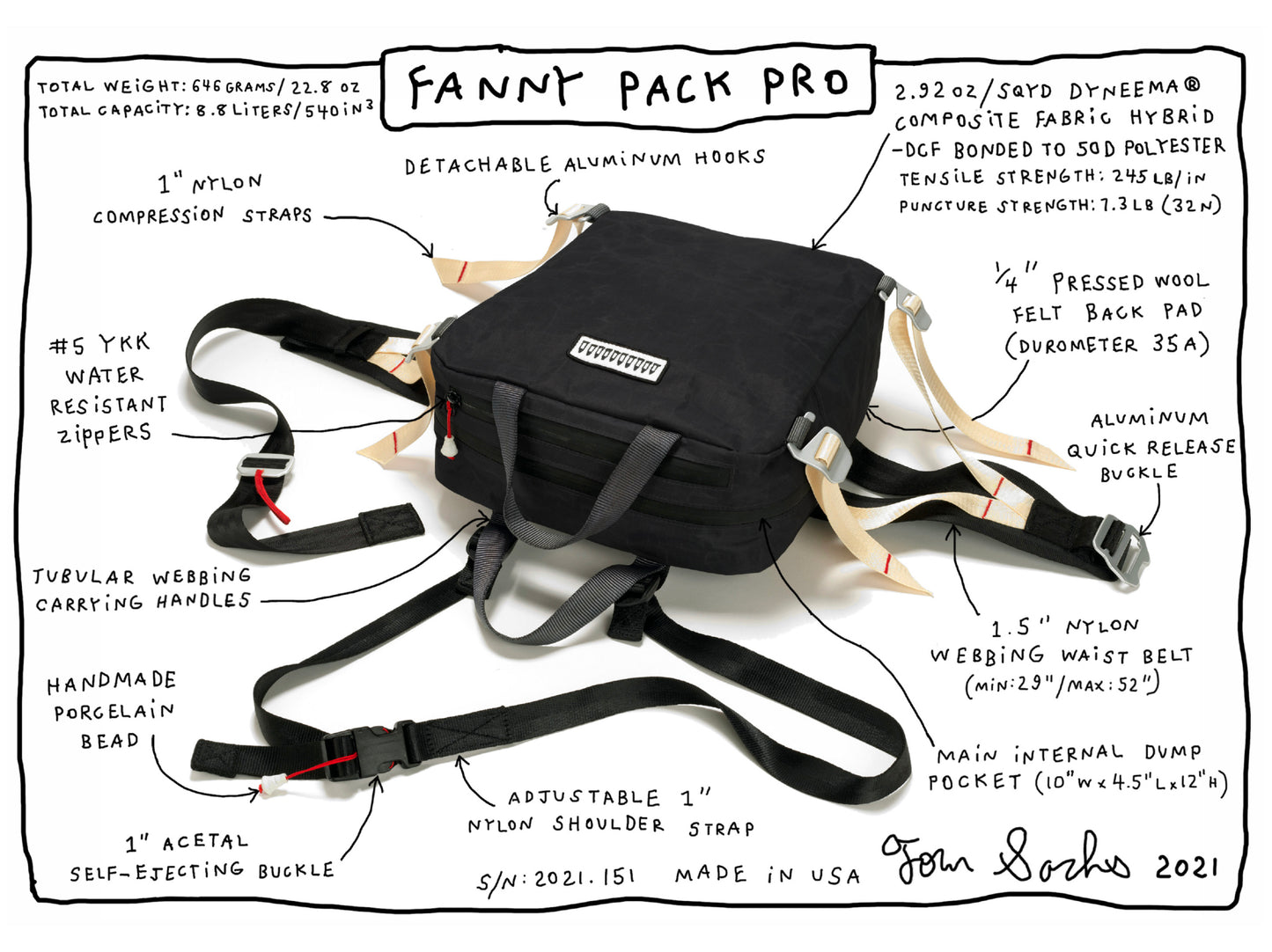 Fanny Pack Pro (Black)