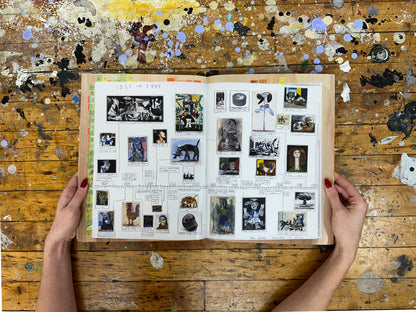 Tom Sachs "Painting" Zine