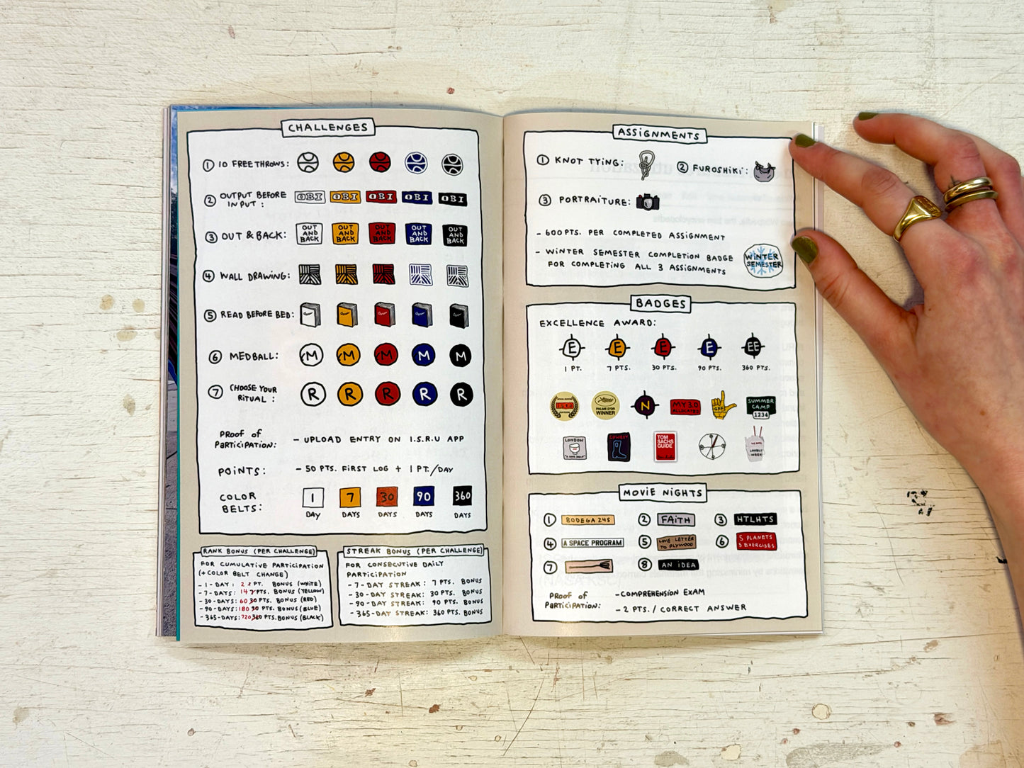 ISRU Bricolage Instruction Manual