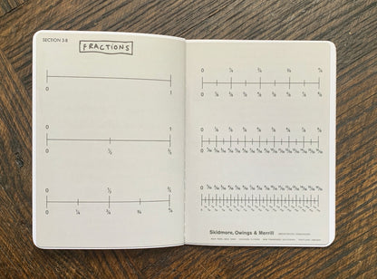 Ten Bullets Notebooks (3-Pack)