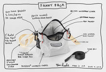 Load image into Gallery viewer, Fanny Pack