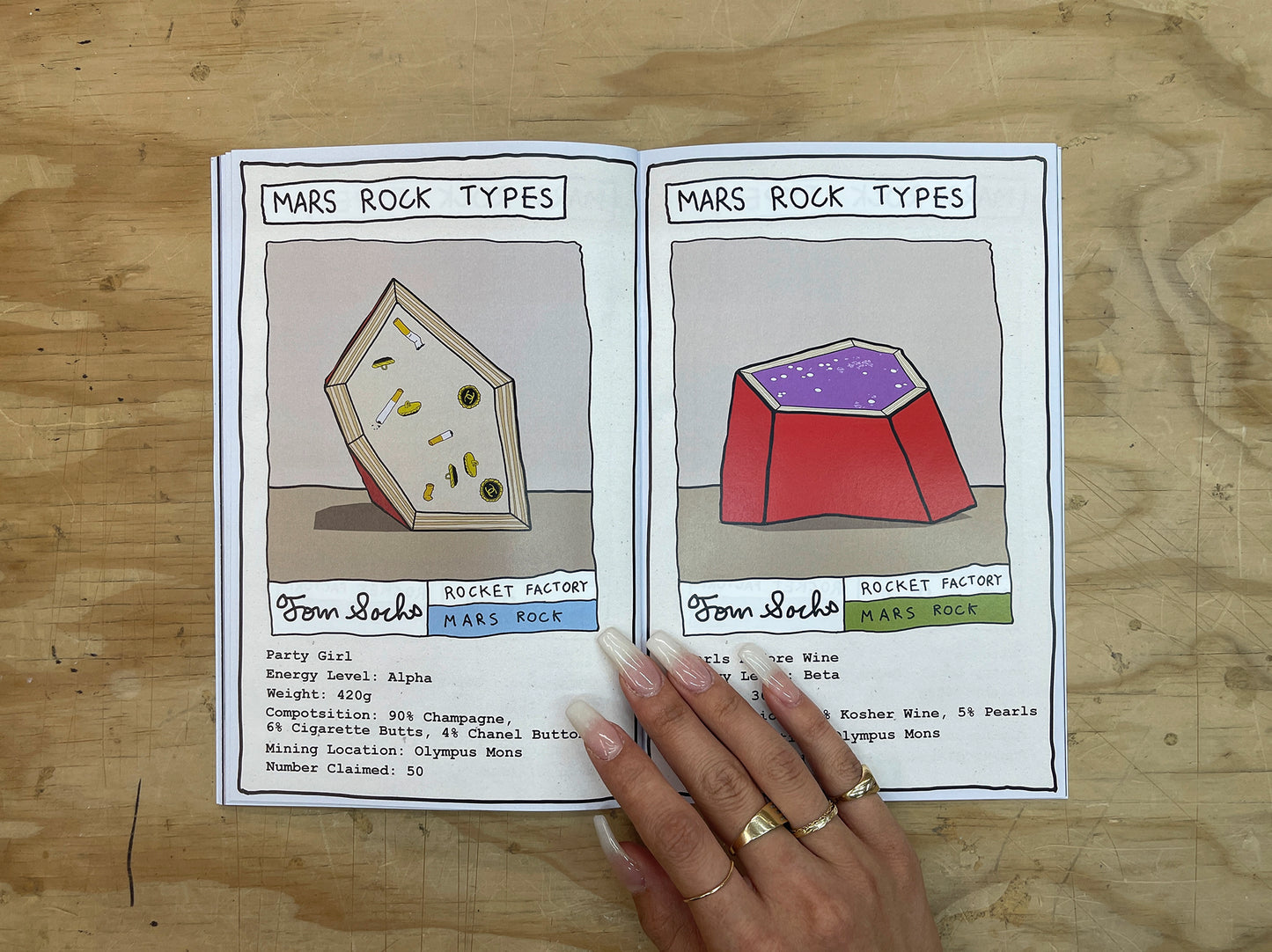 Rocket Factory Phase II Experience Report Zine