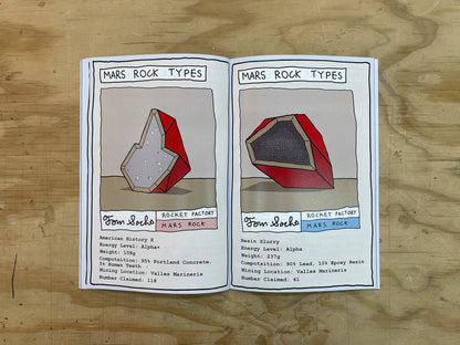 Rocket Factory Phase II Experience Report Zine