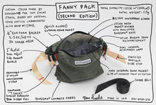 Load image into Gallery viewer, Fanny Pack Second Edition (Olive Drab)