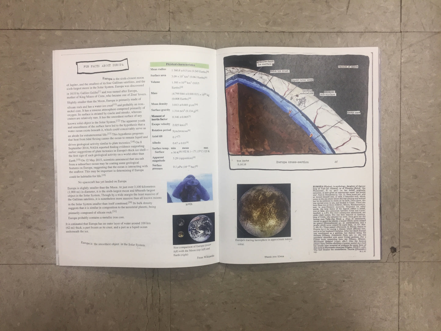 Space Program: Europa (Experience Report 1.0)